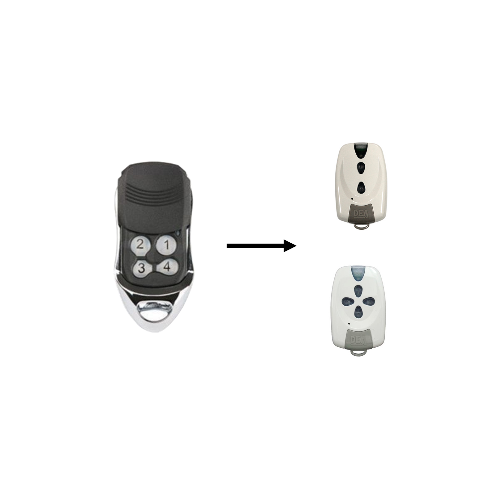 Four-button garage door remote with compatible DEA remotes, compatible garage door remotes Australia by SAMT Garage & Gate Automation, Prestons, New South Wales.