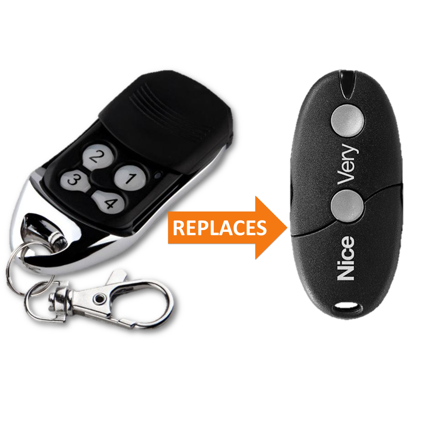 Nice Very VR garage door remote replacement, compatible models from SAMT Garage & Gate Automation, Australia.