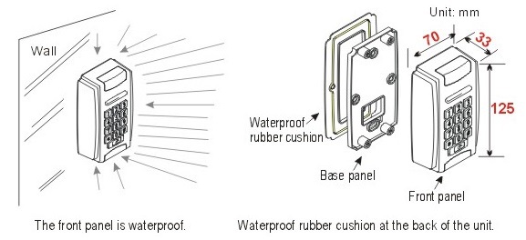 Installation diagram of waterproof keypad for automatic gates, SAMT Garage & Gate Automation, Prestons, New South Wales, Australia.