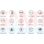 Icon set highlighting SAMT Garage & Gate Automation’s smart home video doorbell features, including WiFi and night vision, Prestons, Australia.