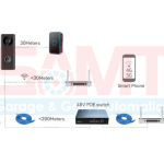 Network diagram showing the setup options for a smart video intercom system with WiFi, PoE, and smartphone connectivity, as installed in Prestons, New South Wales, Australia