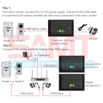 Diagram showing two connection methods for a SAMT video doorbell and monitor system in Australia, suitable for smart home automation, Prestons.