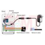 Rear wiring and power connection diagram for a video door intercom call station showing reset, arming, tamper alarm, RJ45 network cable, and power adapter, installed in Prestons, New South Wales, Australia