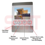 Front view of a video intercom monitor screen labeled with functions: Transfer Call, Monitoring, Unlock, and Answer Intercom, with additional callouts for controlling cameras, doors, and intercom, as installed in Prestons, New South Wales, Australia