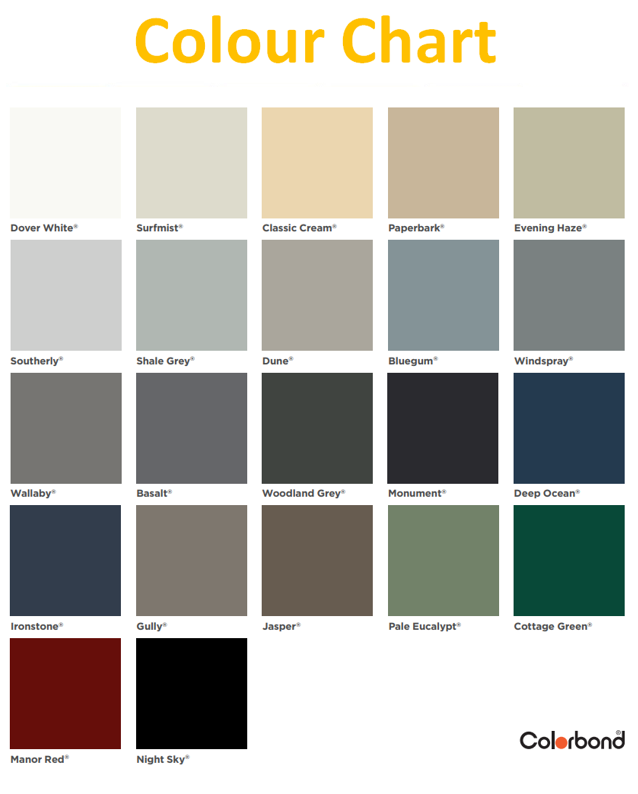 Color chart for garage doors, Colorbond range swatches, in Prestons, New South Wales, Australia.