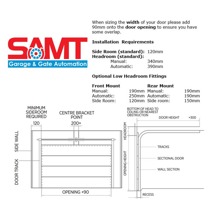 Garage sectional door installation requirements diagram, SAMT logo, in Prestons, New South Wales, Australia.
